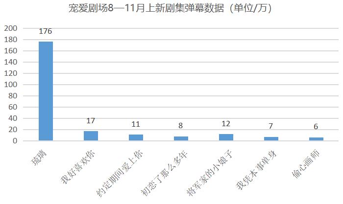 2024澳门今期开奖结果,精细化定义探讨_潮流集1.718