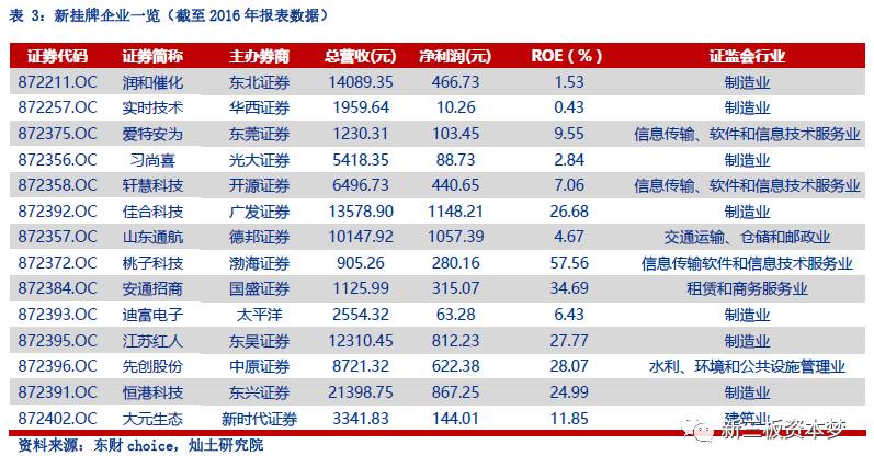 2024年10月 第331页