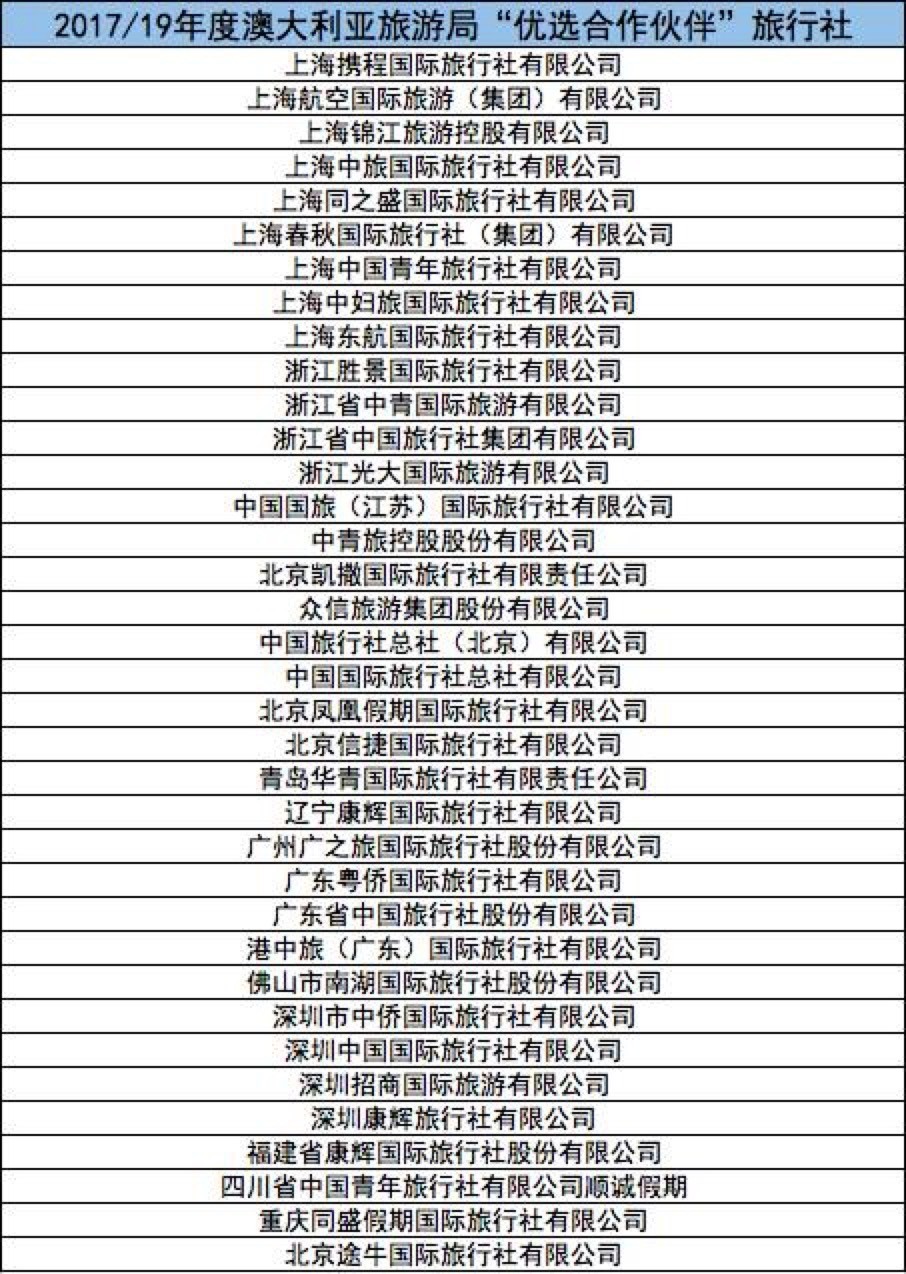 2024新澳正版资料最新更新,多元化解答解释方案_伙伴款2.557