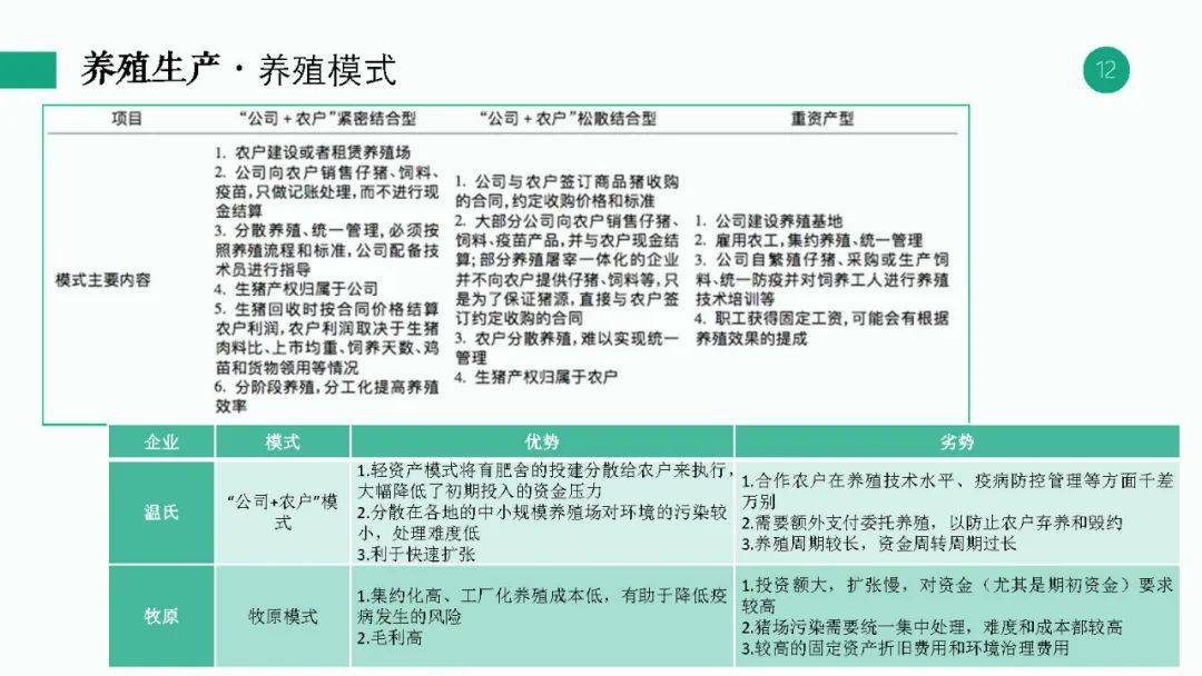 2024年正版资料免费大全挂牌,广泛说明方法评估_社群款3.701