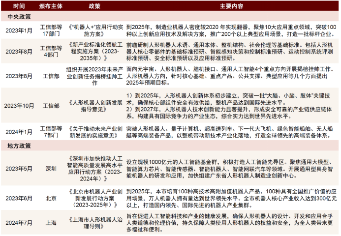 2024新澳天天资料免费大全,可行性研究解析落实_T版6.389