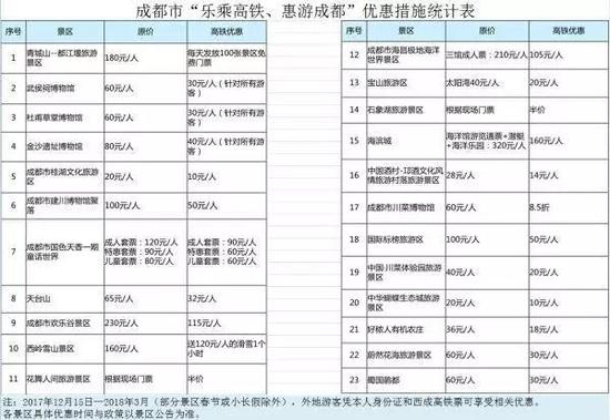 旧澳门开奖结果+开奖记录,具体方案解答解释技巧_优惠款3.332