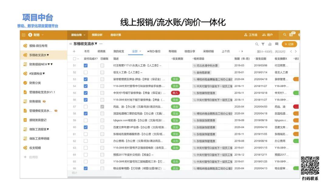 新澳门全年免费料,理论结合实现落实_方案型0.098