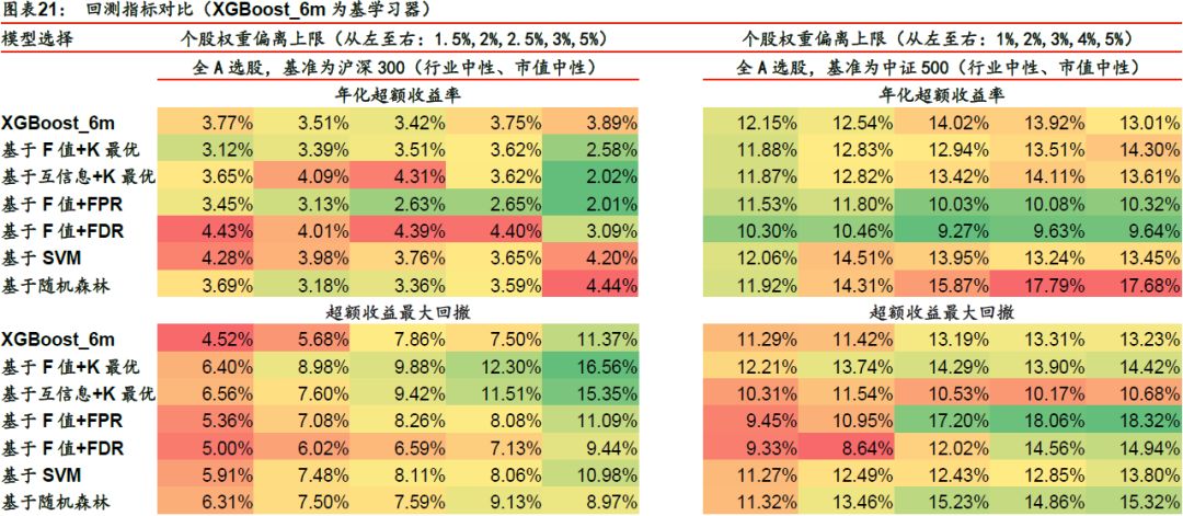 2024今晚香港开特马开什么,可靠设计策略解析_节能版7.284