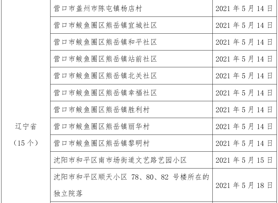 7777788888精准新传真,实效性方案解答_核心款8.843