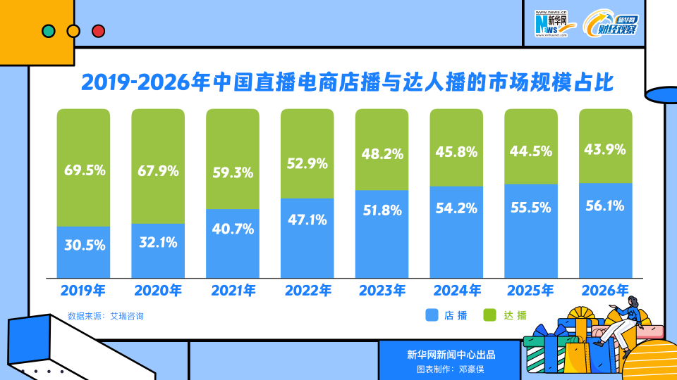 新澳门最快开奖现场直播资料,实地数据评估策略_试探集1.835