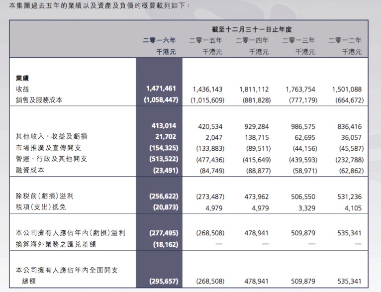 新澳门六开奖结果2024开奖记录,巩固解释解答执行_完整版5.912