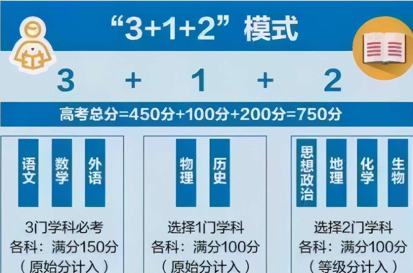 新奥门免费资料挂牌大全,专注解答解释落实_虚拟版8.122