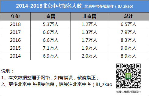 澳门特马今天开奖结果,统计解答解析说明_特别品4.999