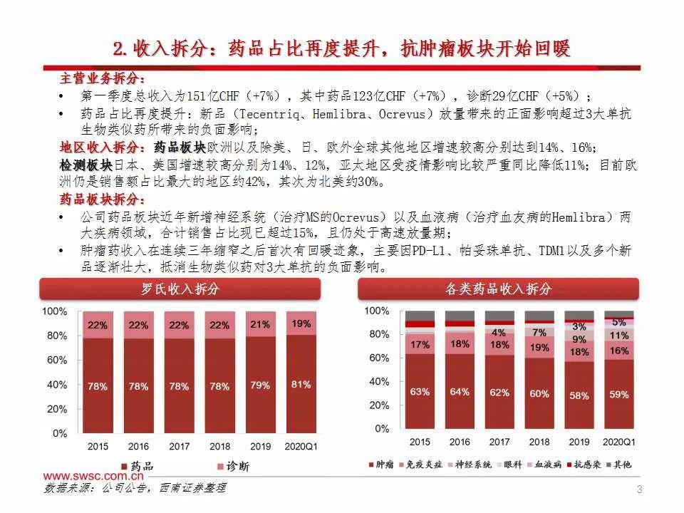 2024澳门开奖结果王中王,最新数据解释定义_尊享集2.718