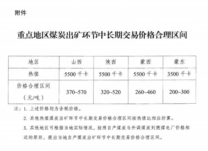 2024新澳门原料免费462,完善的机制评估_私享集5.675