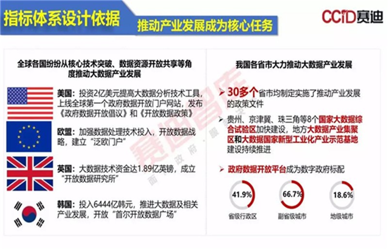 新澳精准资料免费提供网站,精确评估解析现象_PR4.13