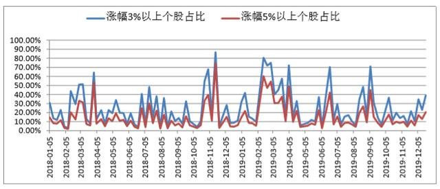 最新锂价格行情分析与展望，以某某观点看市场趋势