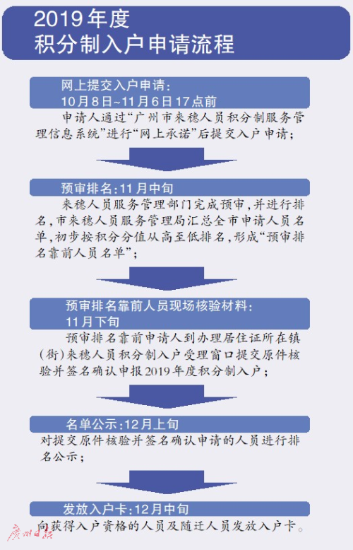 2024新奥今晚开什么资料,可持续发展解答落实_基础版5.886