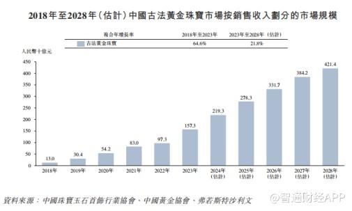 新澳门2024年资料大全宫家婆,科学解答解释定义_官方版2.652