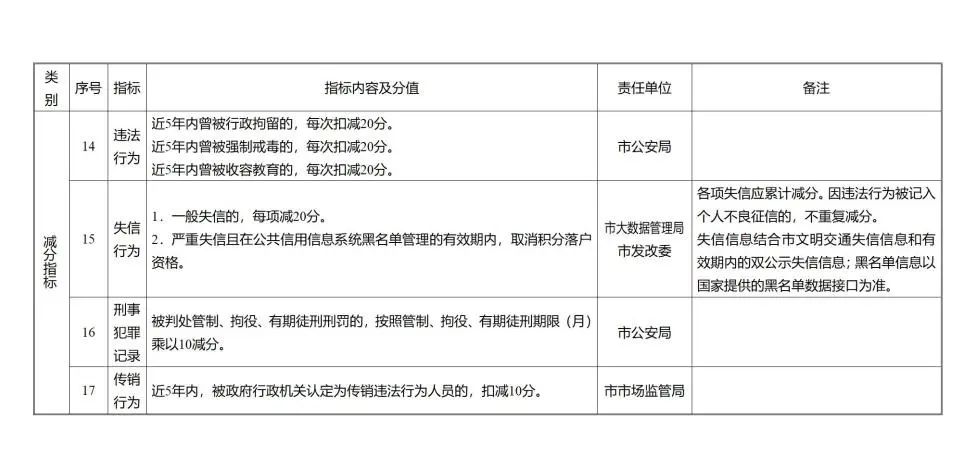 新澳门开奖号码2024年开奖记录查询,实践评估说明_创新版5.559