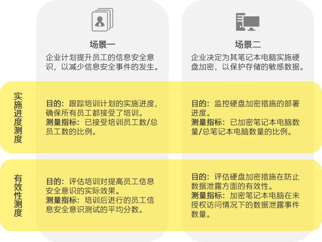 2024澳门精准正版免费大全,机敏解答解释落实_进步版0.708