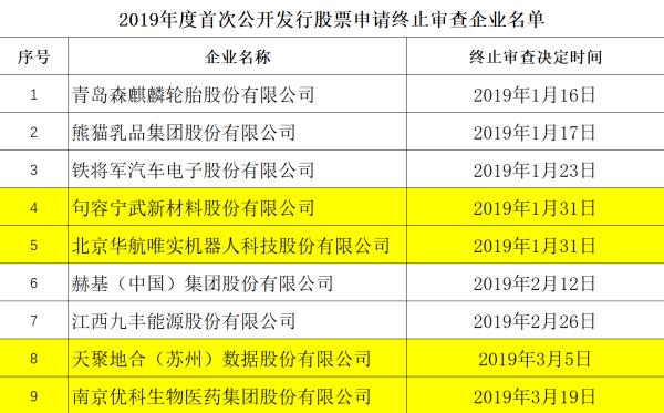 新奥门天天开奖资料大全,时代解析说明_终止集5.407