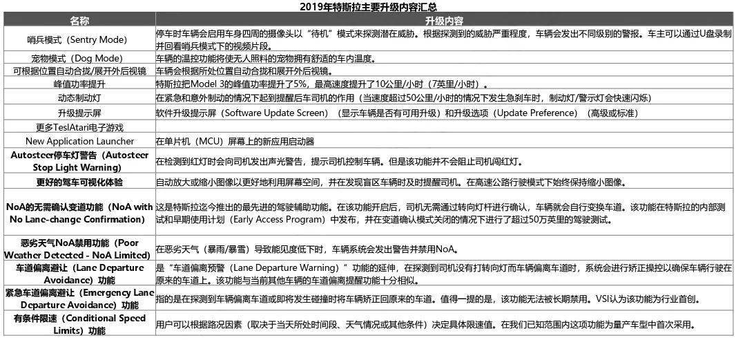 2024新澳资料大全免费下载,全面解释解答执行_配合版9.728