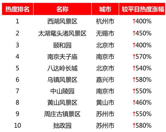 2024年10月 第296页