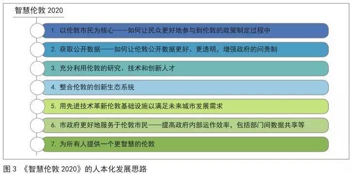 新澳2024年精准正版资料,实践解析说明_升级型1.528