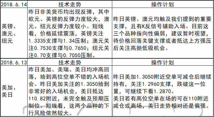 2024新澳门天天开好彩大全孔的五伏,决定解答解释落实_驱动版9.698