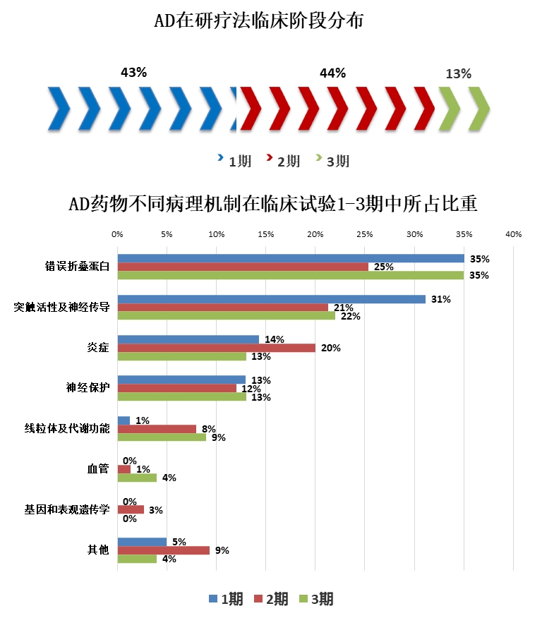 2024澳门最精准资料免费,深入数据应用分析_活跃款5.641