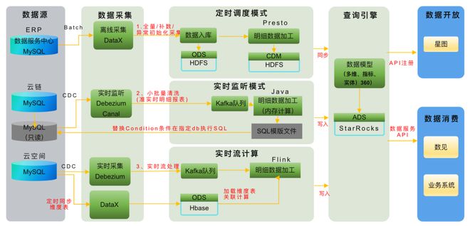 新澳门内部一码精准公开,先进技术落实探索_卓越版1.811