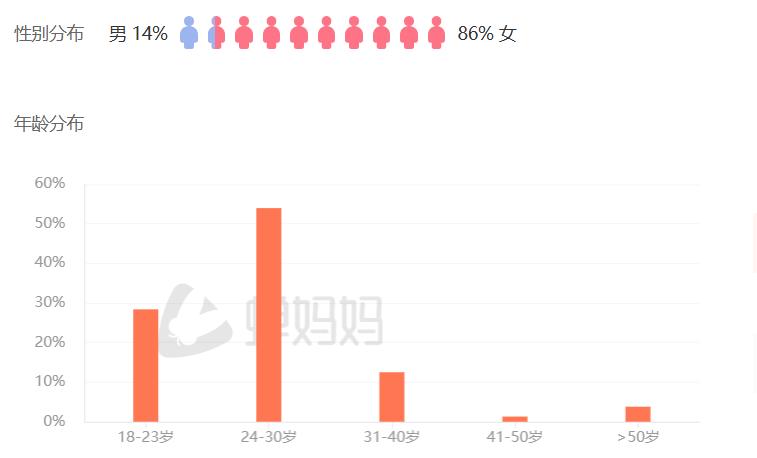 2024年香港港六+彩开奖号码,深入数据应用解析_维护版7.79