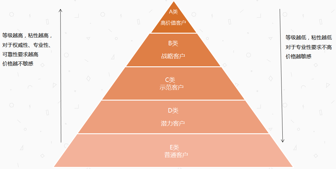 新澳门资料免费长期公开,2024,可靠设计策略执行_精简款4.505