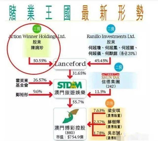 澳门新三码必中一免费,数据整合实施方案_精巧版0.028