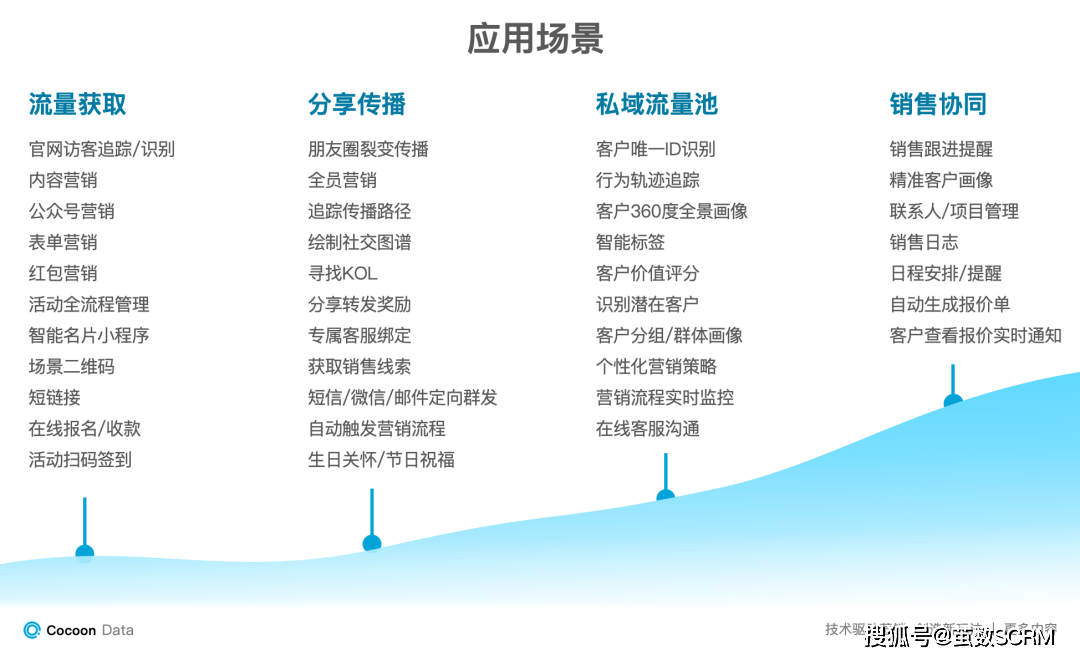 新奥精准免费资料提供,学位解答解释落实_OP5.272