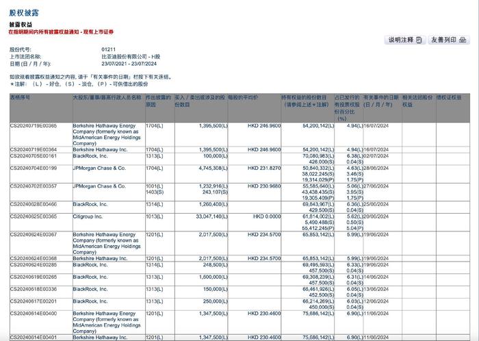 天天开澳门天天开奖历史记录,精准实施步骤_增强型8.668