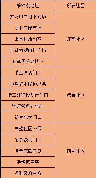 新澳门一码中精准一码免费中特,深刻剖析解答解释现象_FHD集9.4