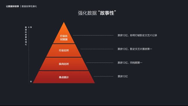 2024最新奥马资料,深入设计数据解析_pack0.265