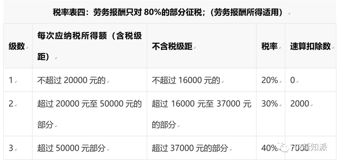 2024香港全年免费资料公开,手段解答解释落实_广播集4.378