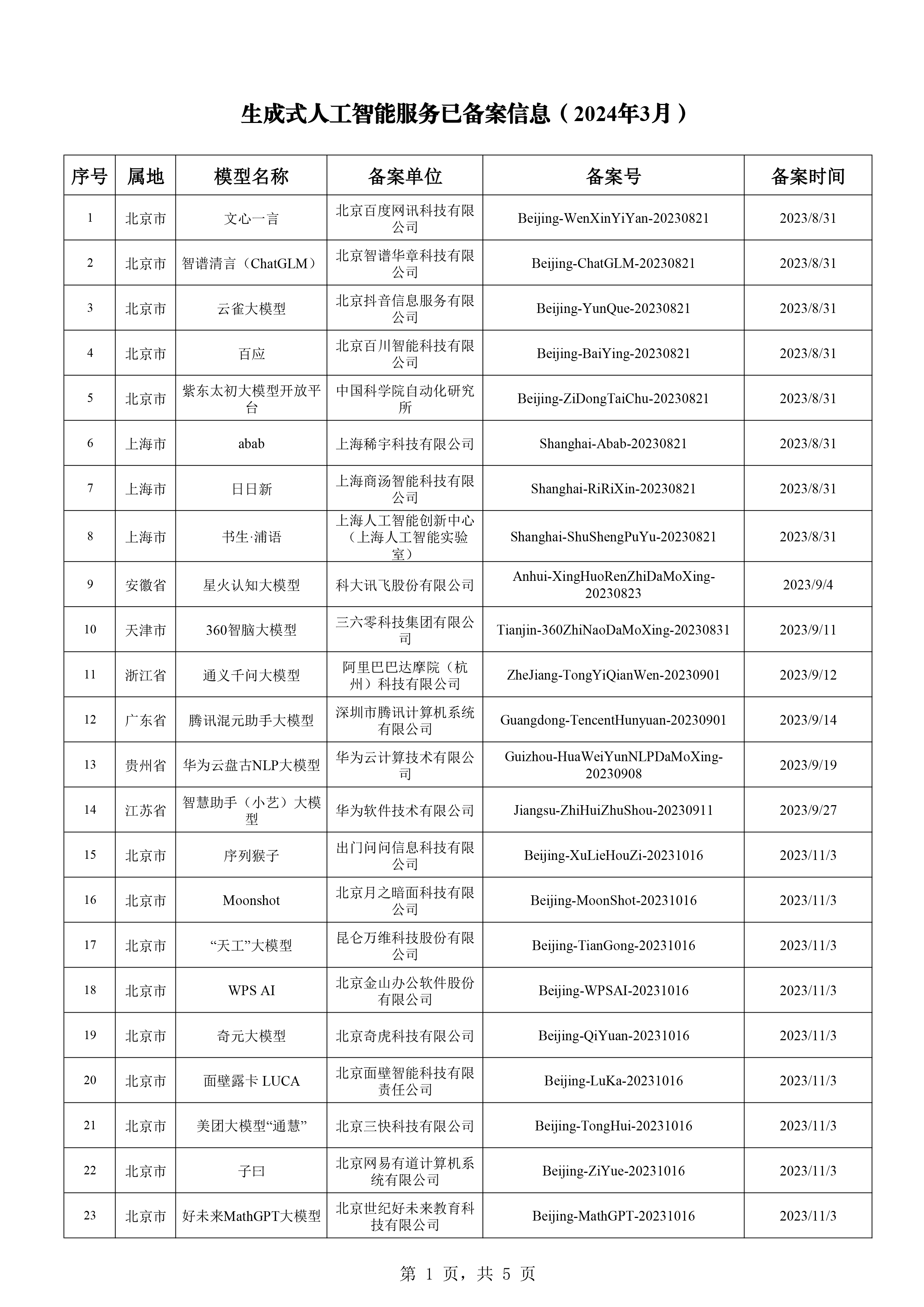 二四六天好彩944cc246天好资料,创意执行解答解释_生动版4.33