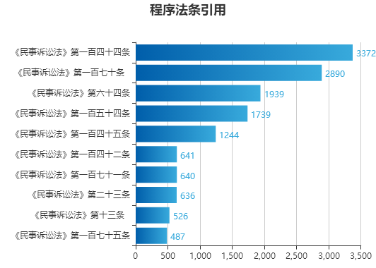 澳门内部最精准免费资料,深层设计数据策略_画面版8.715