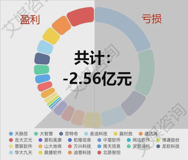 2024澳门最精准资料免费,深度现象分析解答解释_极限版7.996