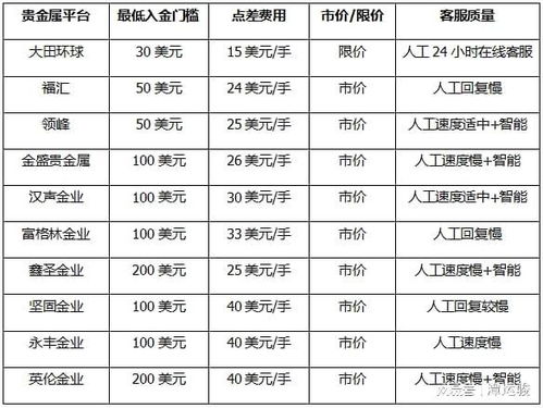 新澳2024正版资料免费大全,具体操作解答解释技巧_操作款7.725