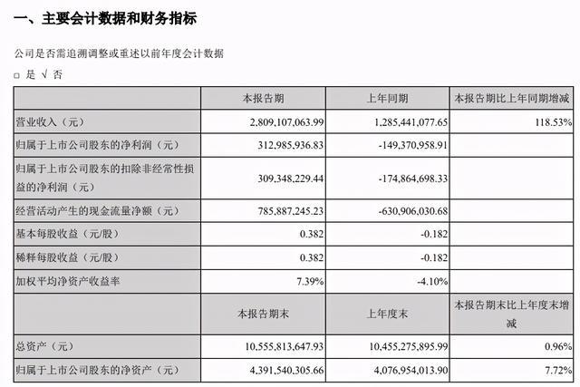 4949澳门今晚开奖结果,接头解释解答落实_自选款2.496