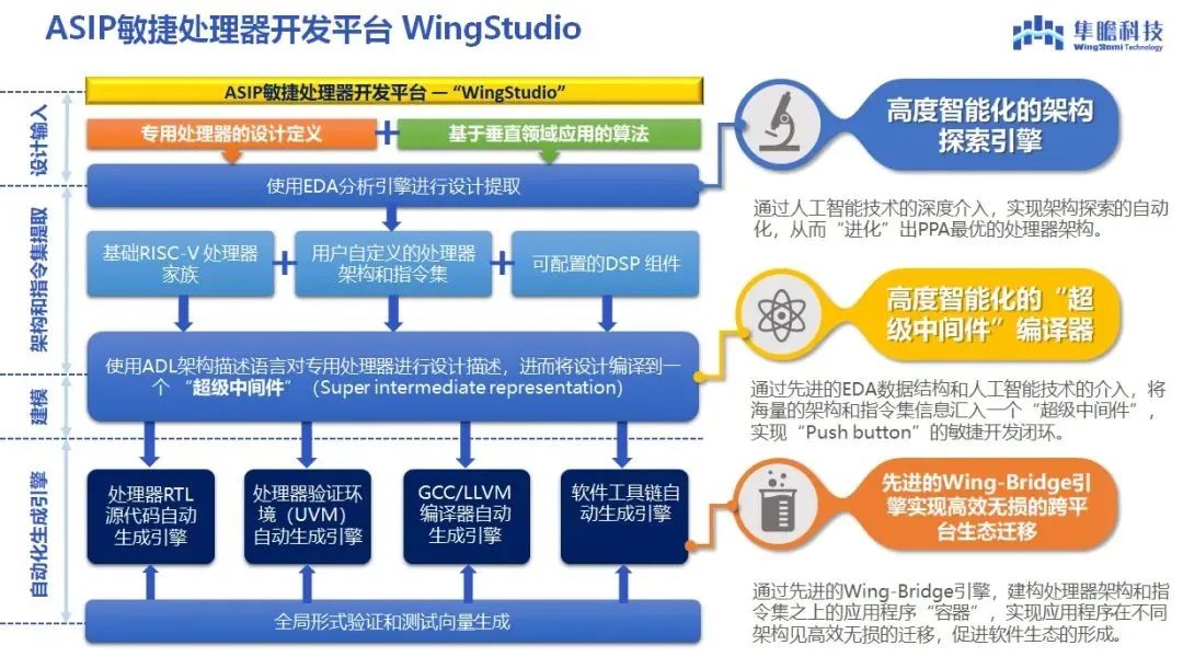 2024年新澳门免费资料大全,安全设计策略解析_朝向版2.061