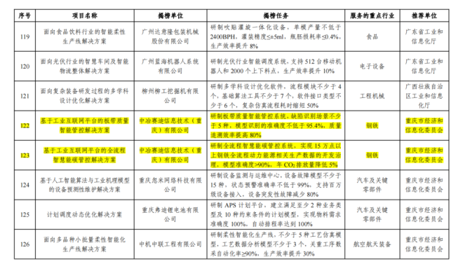 2004新奥精准资料免费提供,系统化执行策略落实_和谐款4.765