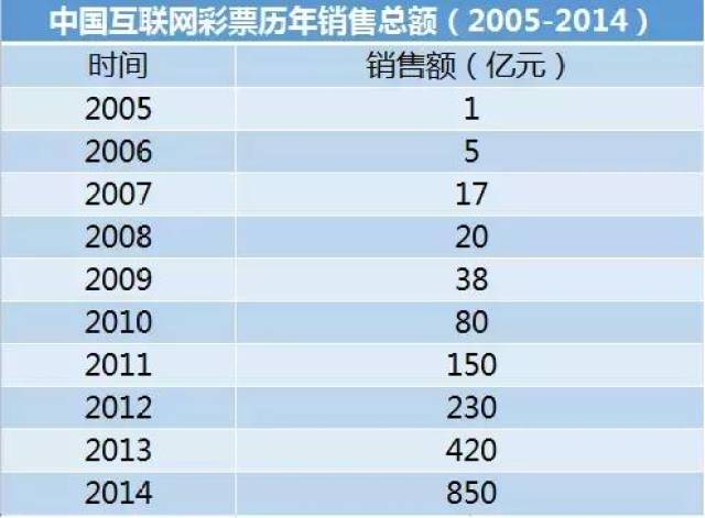 澳门天天开彩好正版挂牌图,竞争优势落实分析_组合型6.629