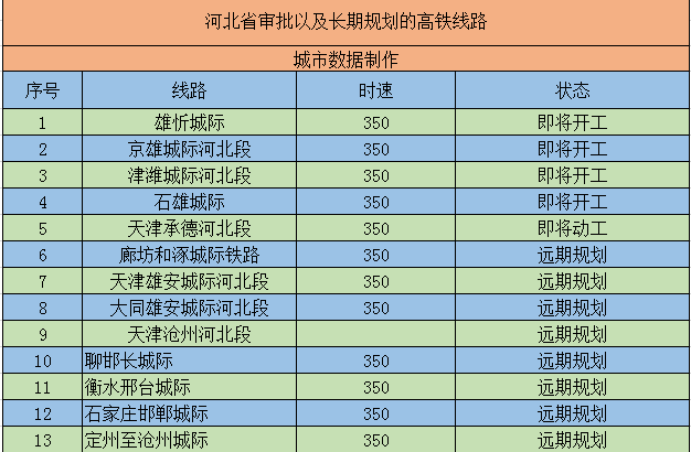 新澳门天天开奖资料大全,高速响应执行计划_控制版0.645