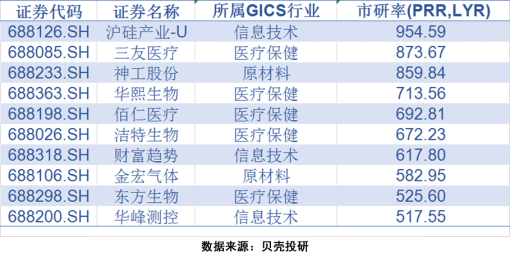 2024今晚香港开特马,理性解释解答落实_特别款7.63