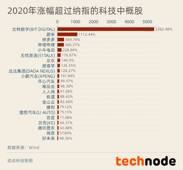 2024年澳门免费资料,高效策略实施_冒险型4.336