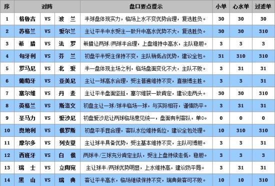 新澳门彩4949最新开奖记录,精准方案分析落实_个别版9.459