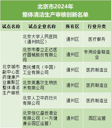 2024年开奖结果,严密落实执行解答_实验制2.151