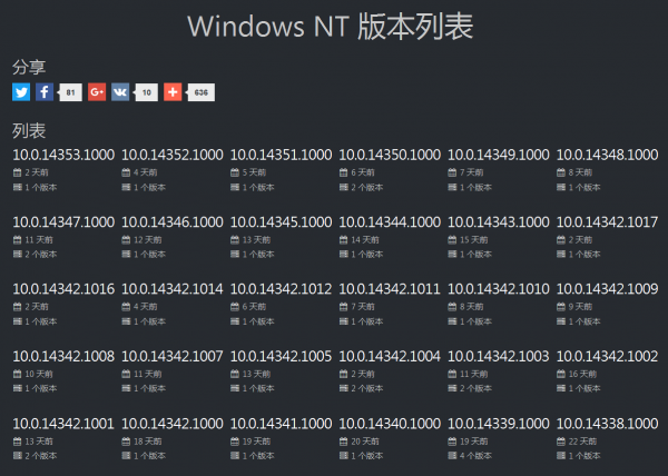 关于软件版本更新的重要性，第29日案例分析及其影响，确保您的软件始终领先一步。